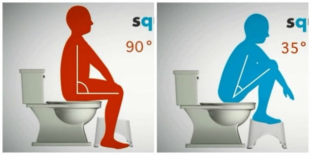 wc corect